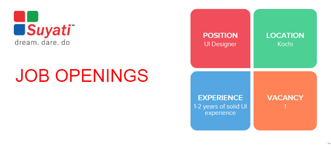 JOB OPENINGS FOR WEB DESIGNER JOB OPENINGS FOR WEB DESIGNER